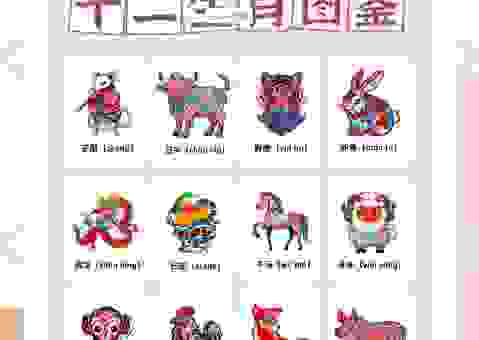 百折不移指什么生肖？生肖文化中谁最具备这种不屈精神！