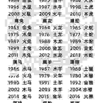 土生土长是什么生肖？这几个生肖的特征非常符合