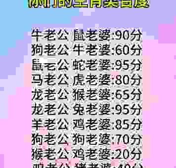 呲牙咧嘴正确答案一肖是哪个？深度分析帮你找规律！