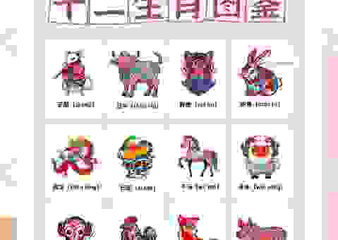 十二生肖中琴指的是什么？帮你快速找到正确答案。