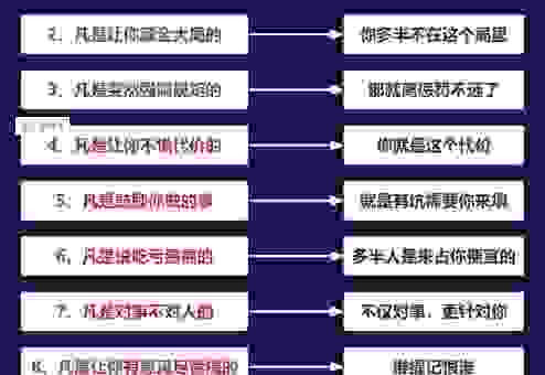 广谋从众的意思详解，多听取大众意见才能少走弯路