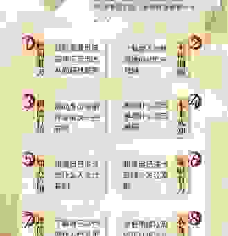 显而易见的意思解释大全，通俗易懂的学习指南