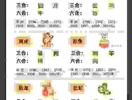 花红柳绿任君选打一正确生肖是什么？快来看看详细分析