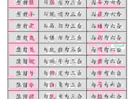 儿孙满堂打一生肖的答案，这几个生肖确实子孙福气旺！