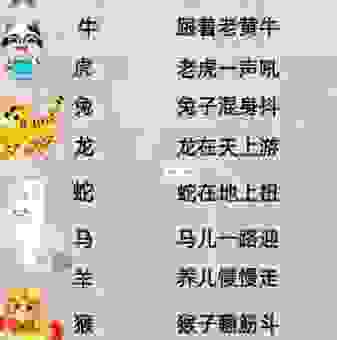 见异思迁指什么动物？民间流传的这几个生肖很有趣