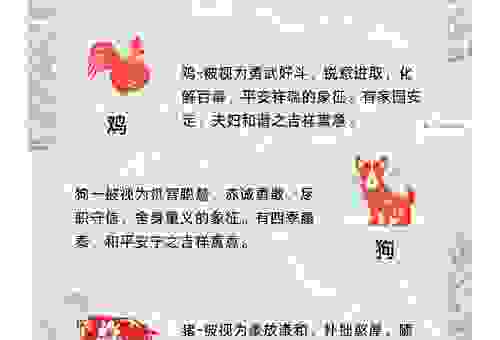 崭露头角打一最佳生肖的含义，高手教你如何快速破解！