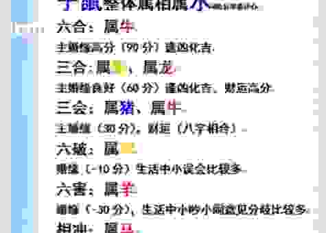 谁是覆水难收的三大生肖？面对感情他们从不拖泥带水