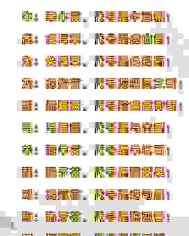 金花是什么生肖？通过这几个特点帮你快速找到答案！