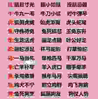 成语瓜田李下打一正确生肖？这几个生肖的可能性最大！