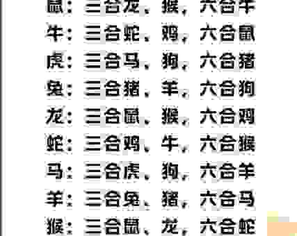 成语瓜田李下打一正确生肖？这几个生肖的可能性最大！