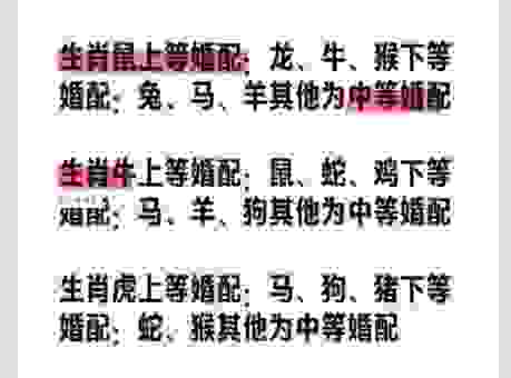 将军君王美人伴指什么生肖？看老辈人如何解析这个说法！