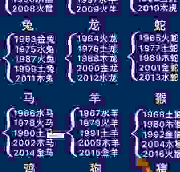 二三四九认你发正确生肖最新解读，想要找准生肖就看这一篇！
