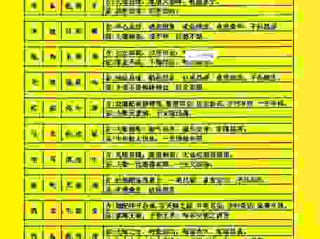 夜以继日打一生肖是什么生肖？看老一辈人是怎么说的！