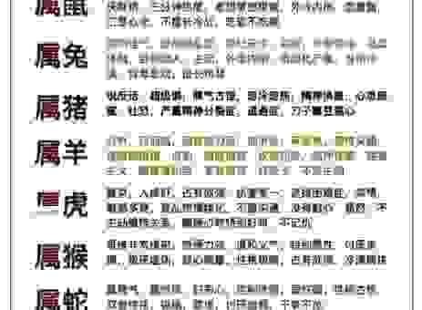 万物复苏百花开是指什么生肖？带你揭晓生肖背后的谜底！