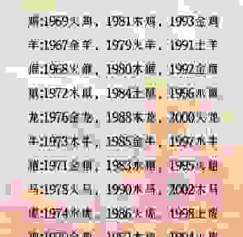 土里土气是什么生肖？这几个理由分析得太透彻了！