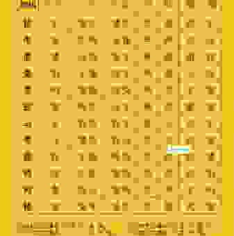 生肖头尾出真码打一个准确的生肖？高手教你这样分析！