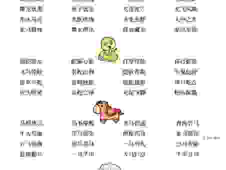 取长补短是什么动物？解析这个成语背后的生肖动物