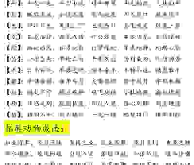 你知道三个虎一个羊是什么成语吗？简单好记的知识分享