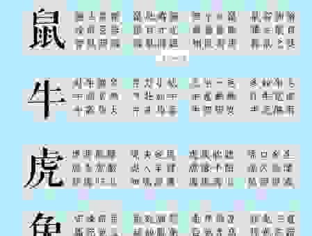 千娇百态是什么生肖？教你从字面意思轻松猜生肖！