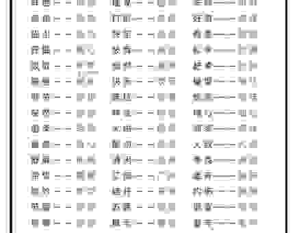 成语兴风作浪的意思是什么？它的近义词和反义词！