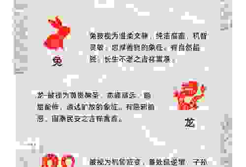 过耳秋风指什么生肖？一文教你快速看懂生肖含义！