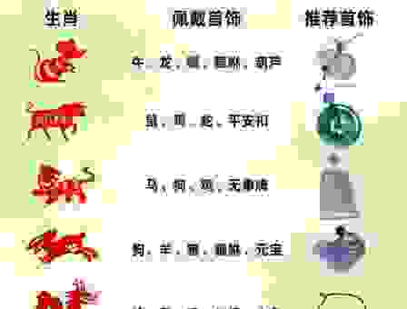 三分天下是什么生肖？这三个生肖的可能性最大！