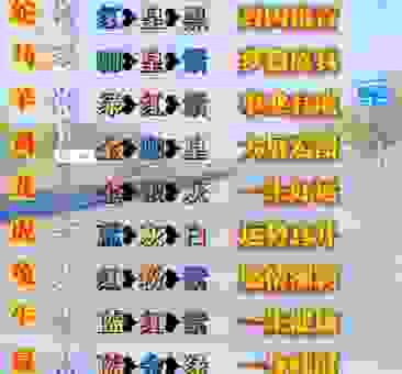 眉飞色舞指什么生肖？这几个生肖分析让你瞬间明白！