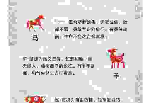 徘徊不前是什么生肖？从性格特点帮你精准分析谜底