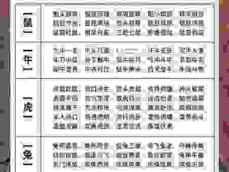 吞吞吐吐打一正确生肖是什么？快来看看答案解析！