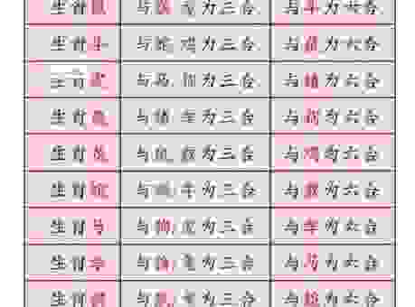 皇家子弟多宝贵打一准确生肖？资深玩家为你揭晓答案！