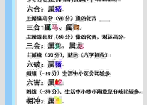 去住两难指什么生肖？详解这个生肖背后的含义！