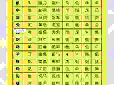 喜登九天七夕会指哪个生肖？来看看资深玩家的详细分析！