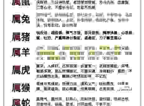 亭亭玉立代表什么生肖？看看你心里的属相上榜没！