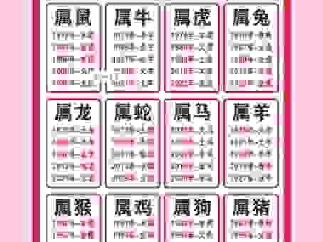 十二生肖谁是飞蛾怎么解释？老辈人的说法很有讲究！