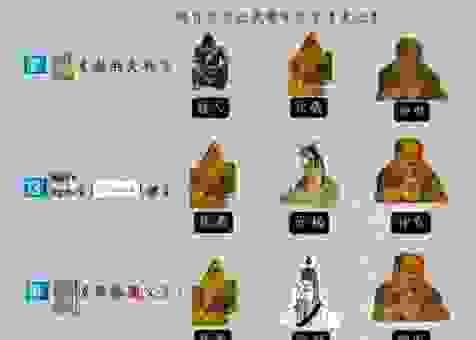 三皇五帝指的是什么生肖？带你了解具体的动物指代！