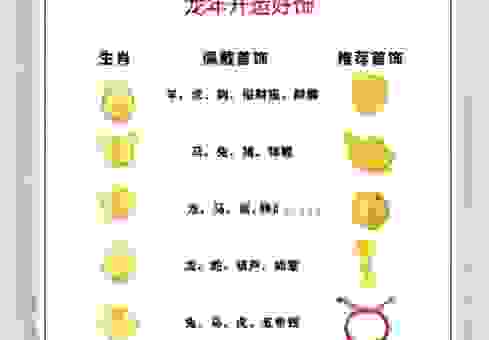 生财有术石变金代表什么生肖？带你解析其中的奥秘！