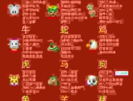 天生乐观眉飞色舞的三大生肖，性格开朗最容易走好运！