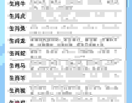 形容为人处事八面玲珑的动物，解析这几个生肖的特点！