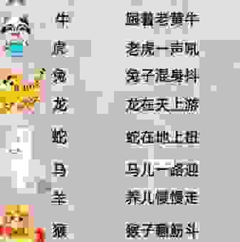 南辕北辙打一准确生肖？看完这个解释你就明白了！