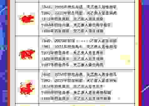 十二生肖哪些是山肖？这几个生肖的特征一定要知道！