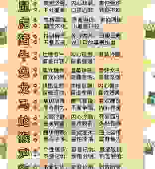 百步穿杨打一最佳生肖答案详解！这几个生肖最符合特征！