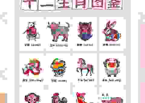 鞭笞天下是什么生肖？带你深入了解生肖文化。