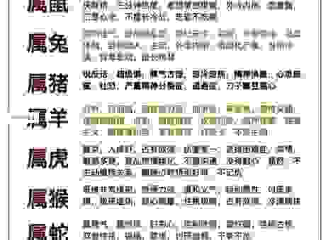 公认的花言巧语三大生肖，看看你的属相有没有上榜！