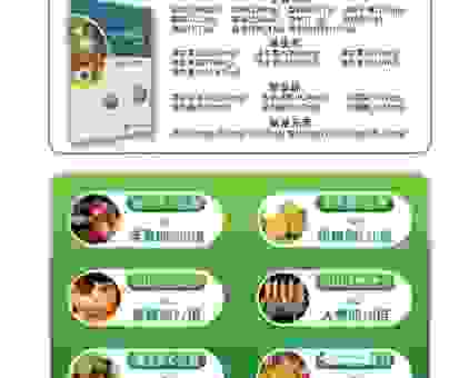 captan杀菌效果如何？专家解析这个成分的秘密