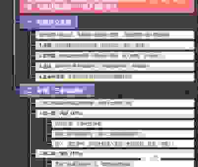 想知道纲要是什么意思吗？掌握这几点轻松理解概念