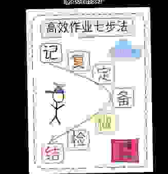 学习emulate操作其实很简单 掌握这些技巧就够了