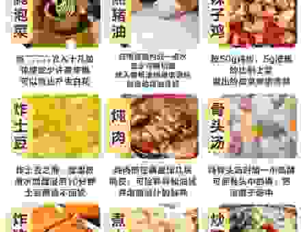 想知道烹饪是什么意思吗？原来烹饪这么简单有趣