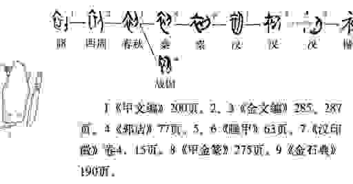太初是什么意思？老一辈人都是这样理解的