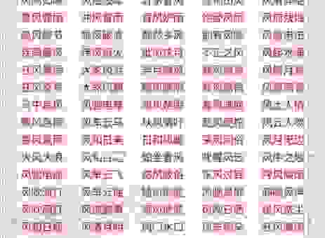 见风是雨到底是什么意思？快速了解成语的实际用法