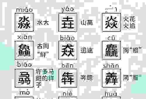 躴字怎么读学会了真简单！秒懂生僻字的正确发音